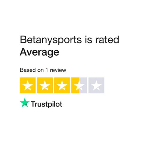 Read Customer Service Reviews of betanysports.eu 